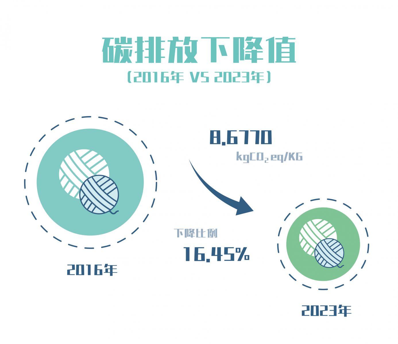 香港六台宝宝典资料大全