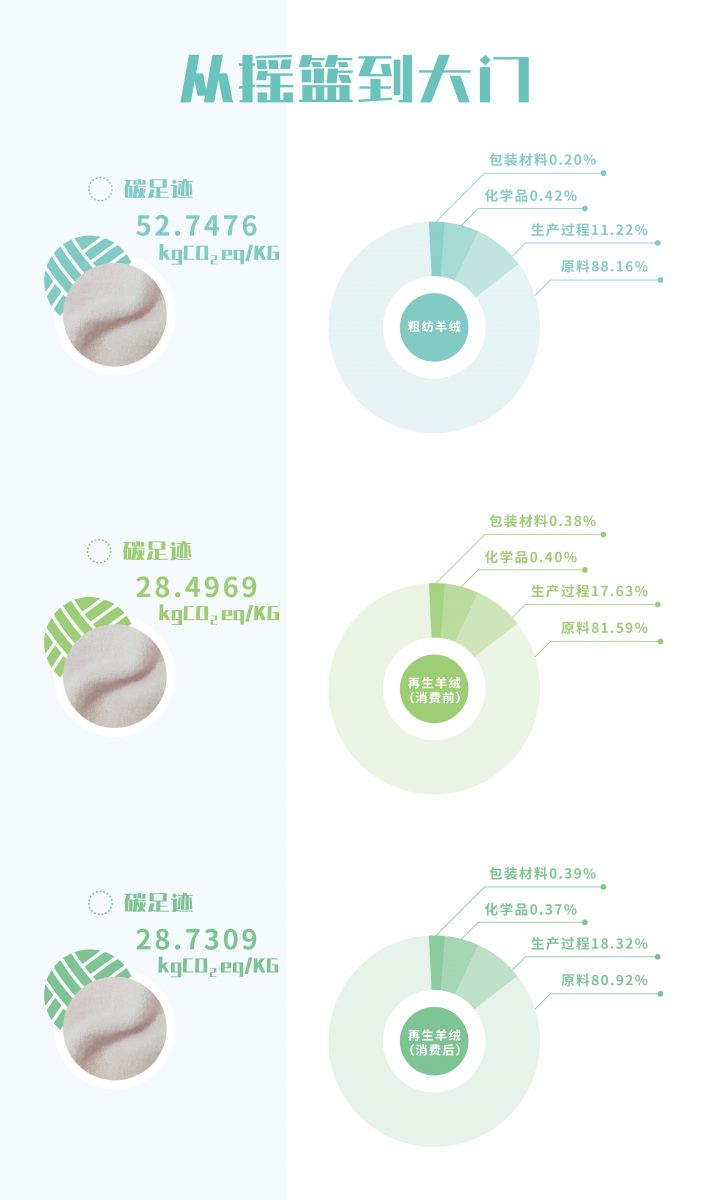 香港六台宝宝典资料大全
